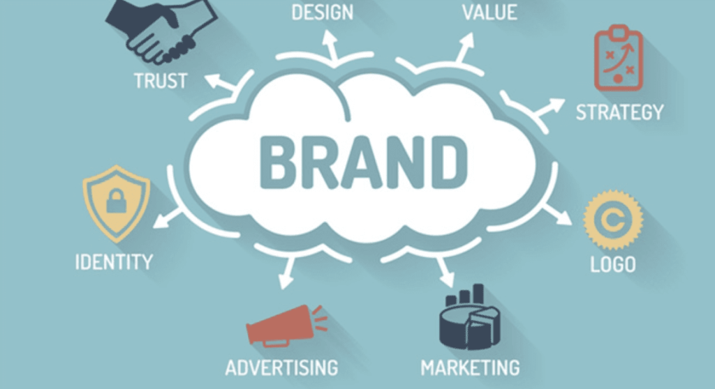 brand strategy